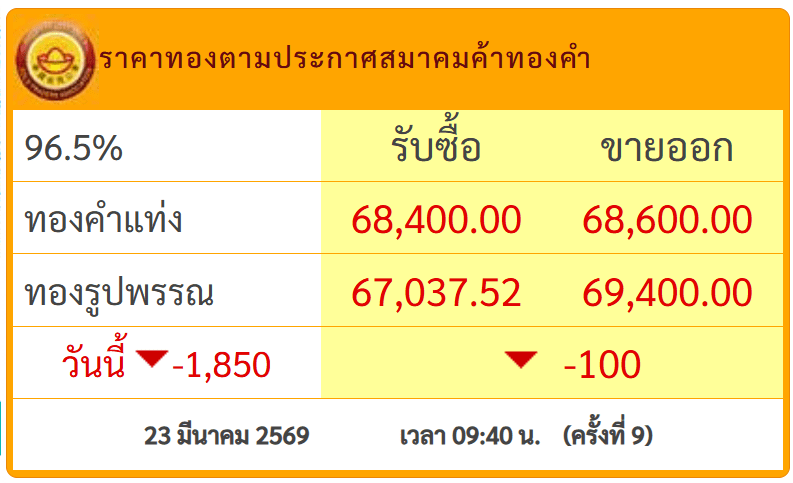 สกรีนช็อต 2026-03-23 094957.png
