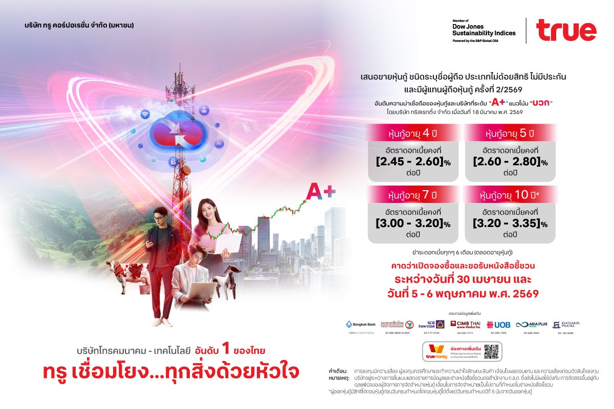 ทรู เปิดจองหุ้นกู้ชุดใหม่ ประเดิมปี 2569 เรตติ้ง “A+” แนวโน้มเครดิตได้รับการปรับขึ้นจาก”คงที่” เป็น “บวก” สวนกระแสเศรษฐกิจ