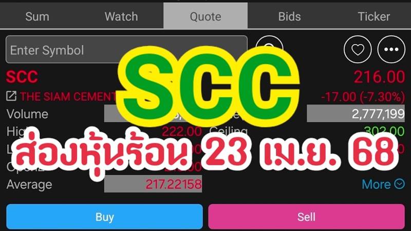 SCC ส่องหุ้นร้อน 23 เม.ย. 69