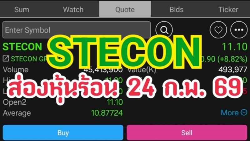 STECON ส่องหุ้นร้อน 24 ก.พ. 69