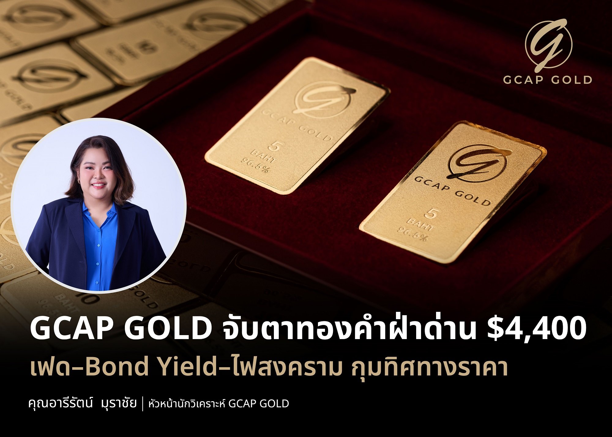 GCAP GOLD จับตาทองคำฝ่าด่าน $4,400 เฟด–Bond Yield–ไฟสงคราม กุมทิศทางราคา