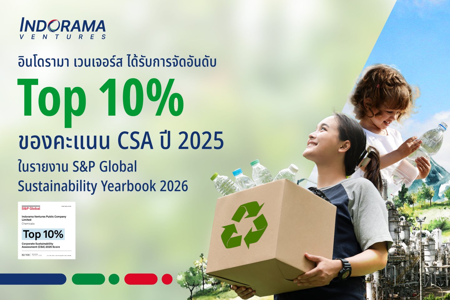 อินโดรามา เวนเจอร์ส ได้รับการจัดอันดับอยู่ในกลุ่ม Top 5 ใน S&P Global Sustainability Yearbook 2026
