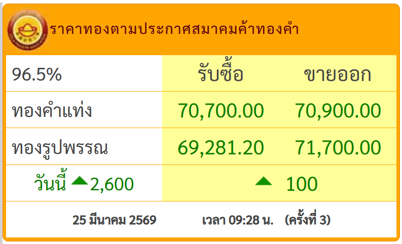 สกรีนช็อต 2026-03-25 093413.png