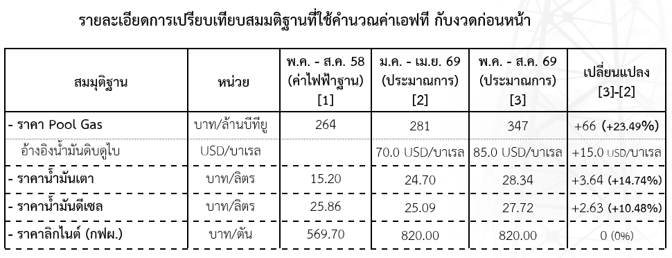 สกรีนช็อต 2026-03-25 152551.png