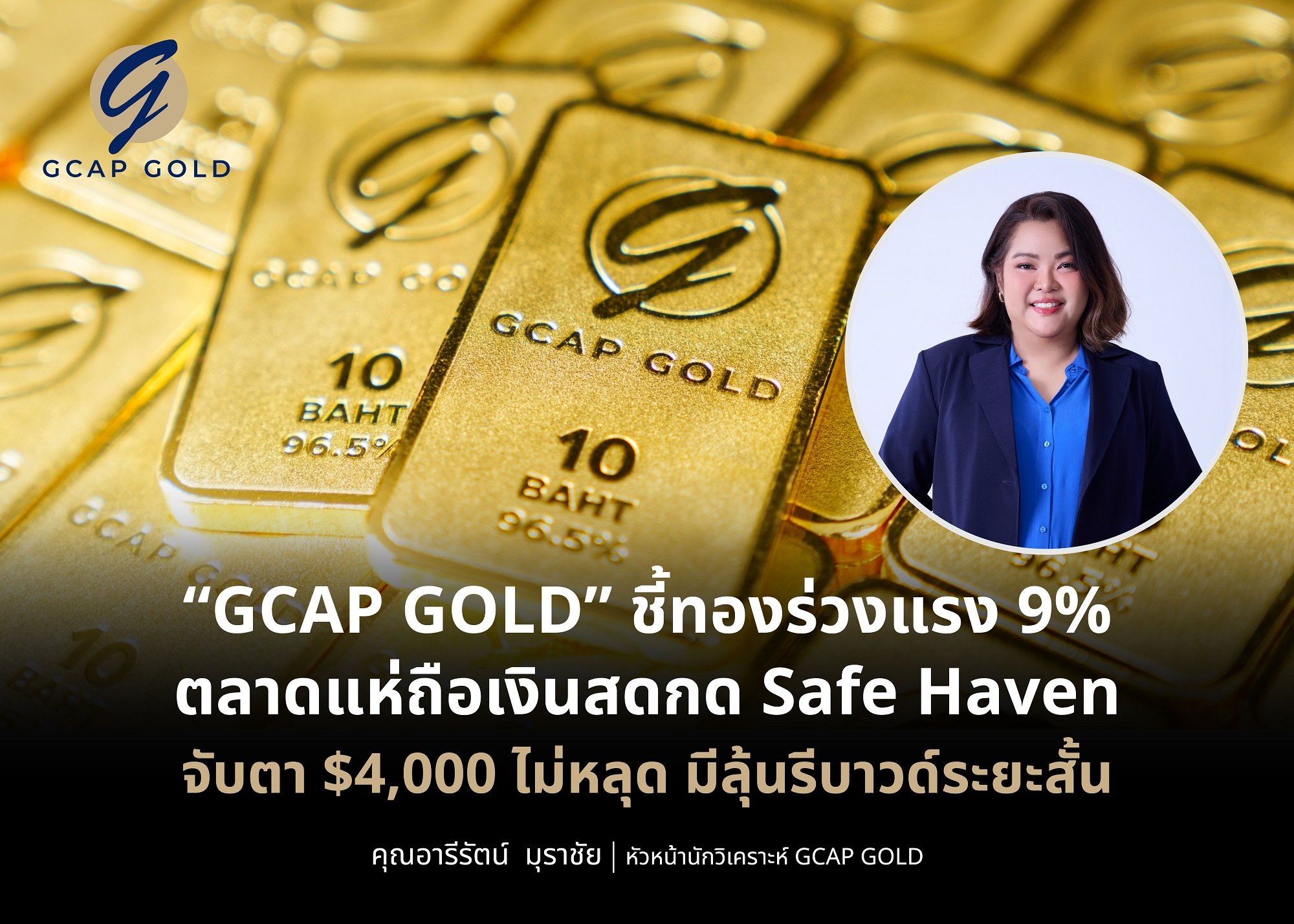 GCAP GOLD” ชี้ทองร่วงแรง 9% ตลาดแห่ถือเงินสดกด Safe Haven