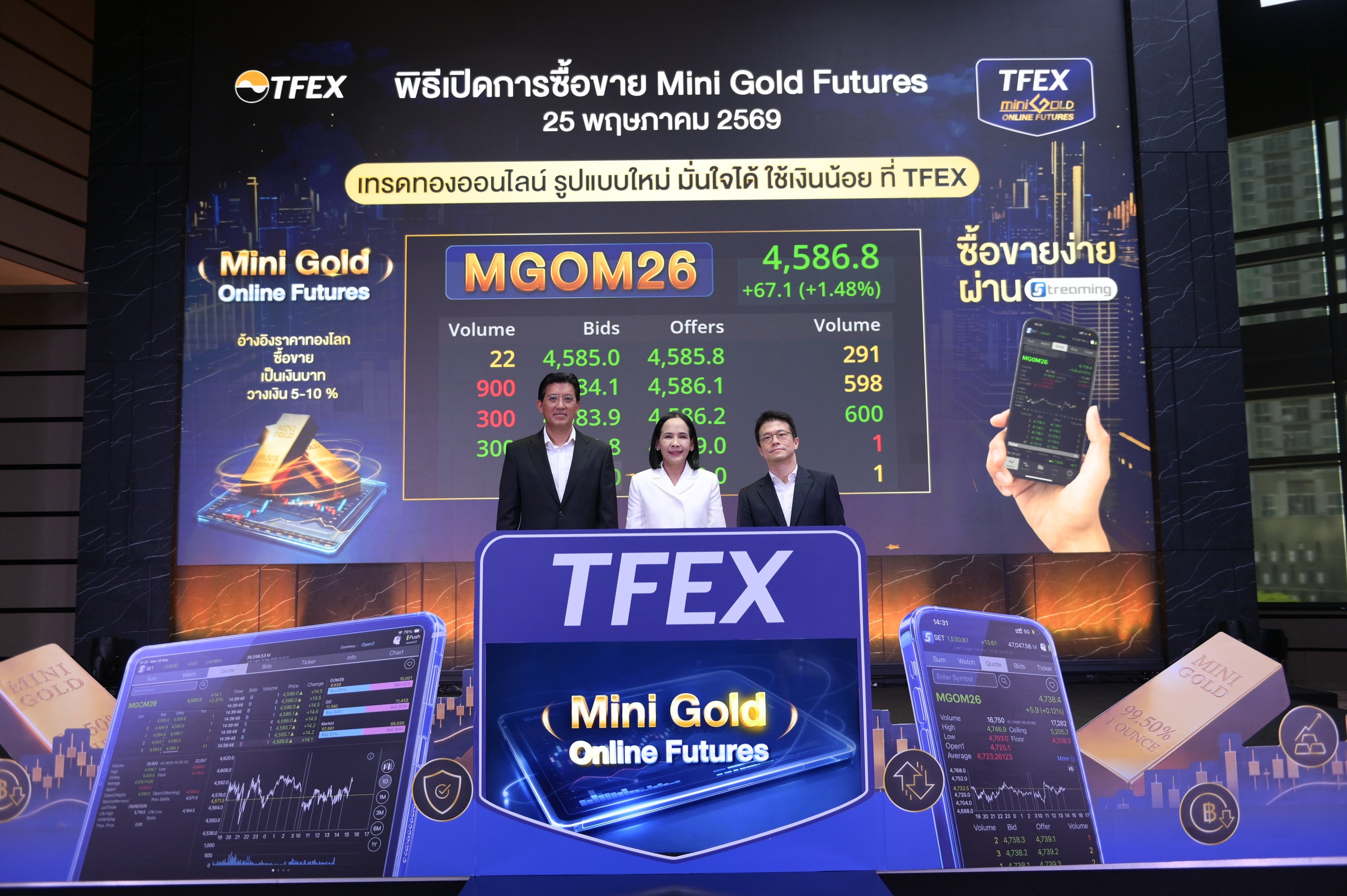 Mini Gold Online Futures ทองคำออนไลน์รูปแบบใหม่ เทรดได้แล้ววันนี้ ที่ TFEX