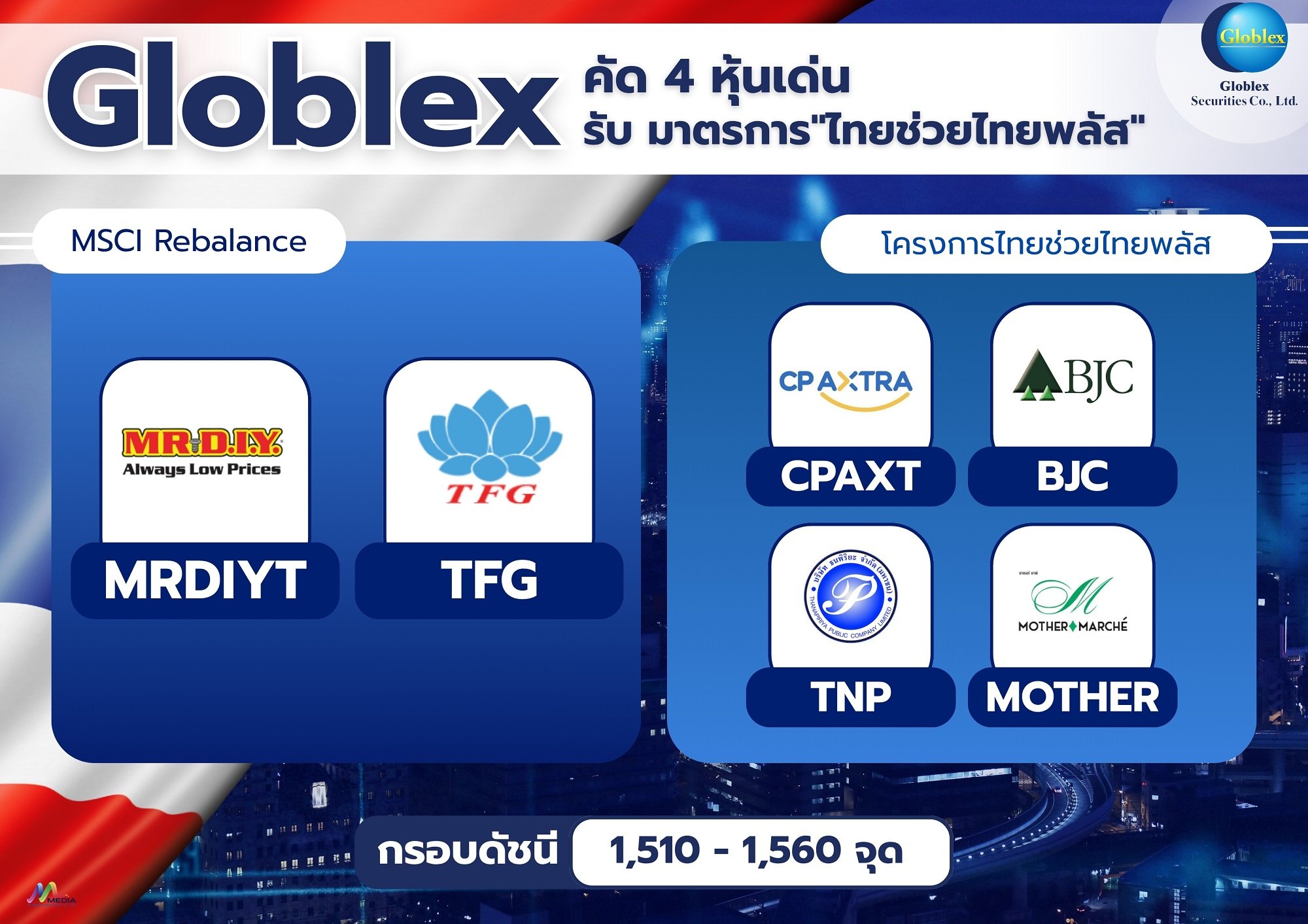 Globlex - info.jpg