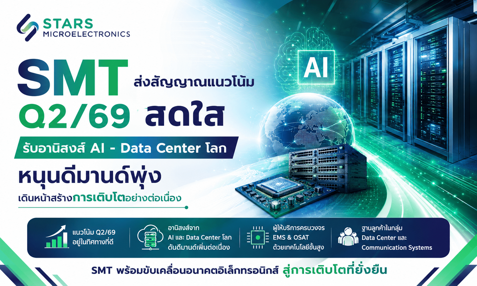 SMT ส่งสัญญาณแนวโน้ม Q2/69 สดใส รับอานิสงส์ AI - Data Center โลก หนุนดีมานด์พุ่ง