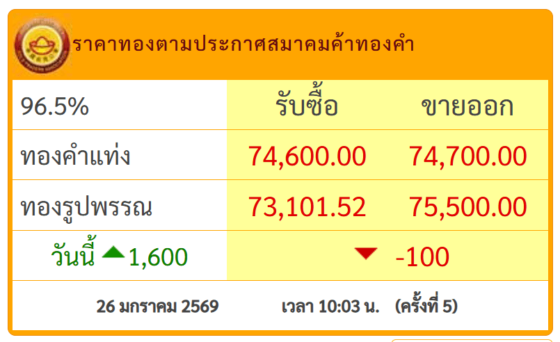 สกรีนช็อต 2026-01-26 100815.png