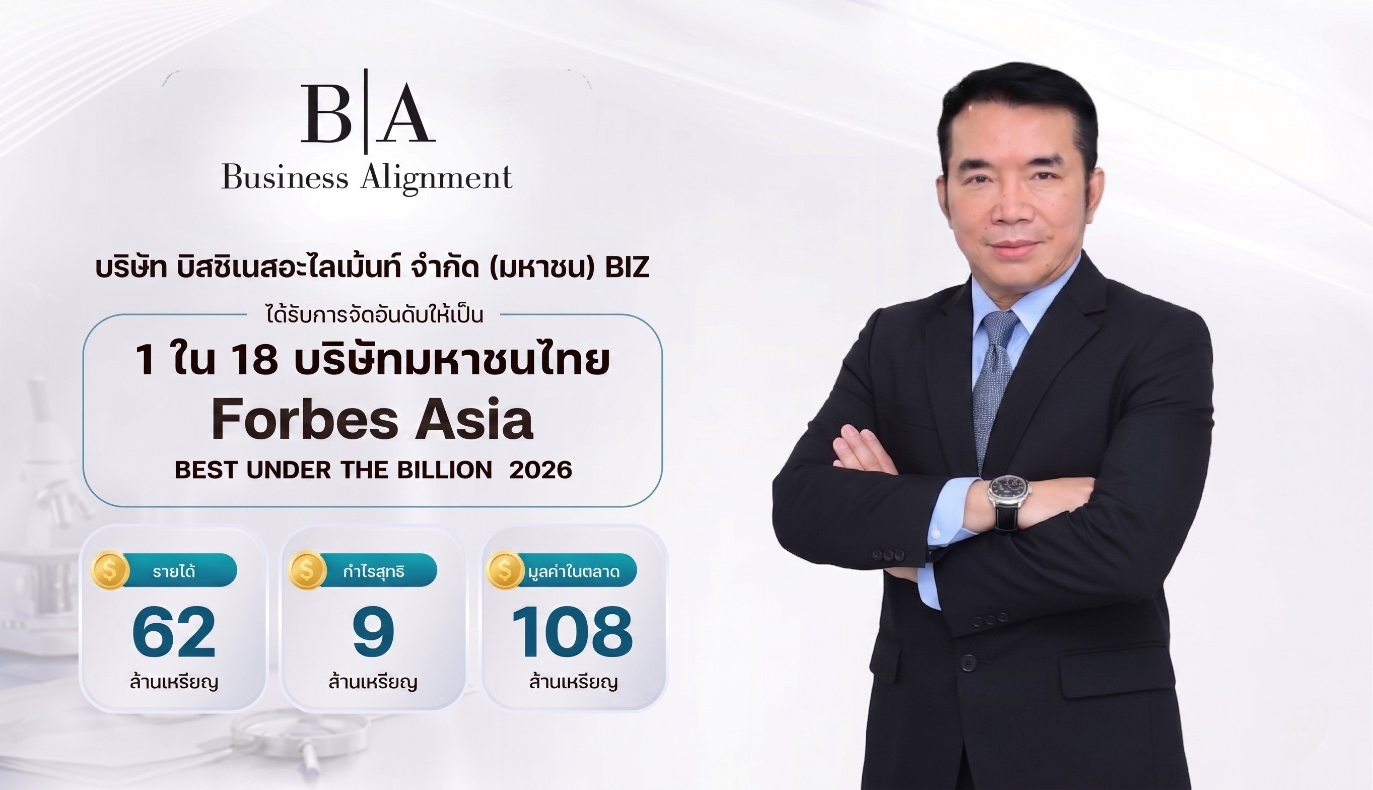 BIZ สุดปลื้ม! ขึ้นทำเนียบ Forbes Asia’s Best Under A Billion 2026