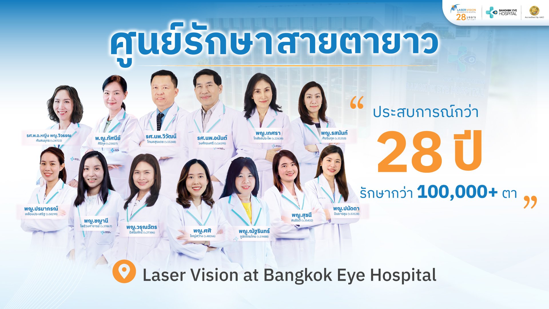 Laser Vision at Bangkok Eye Hospital จับเทรนด์ longevity เพื่อส่งมอบคุณภาพชีวิตอย่างยั่งยืน