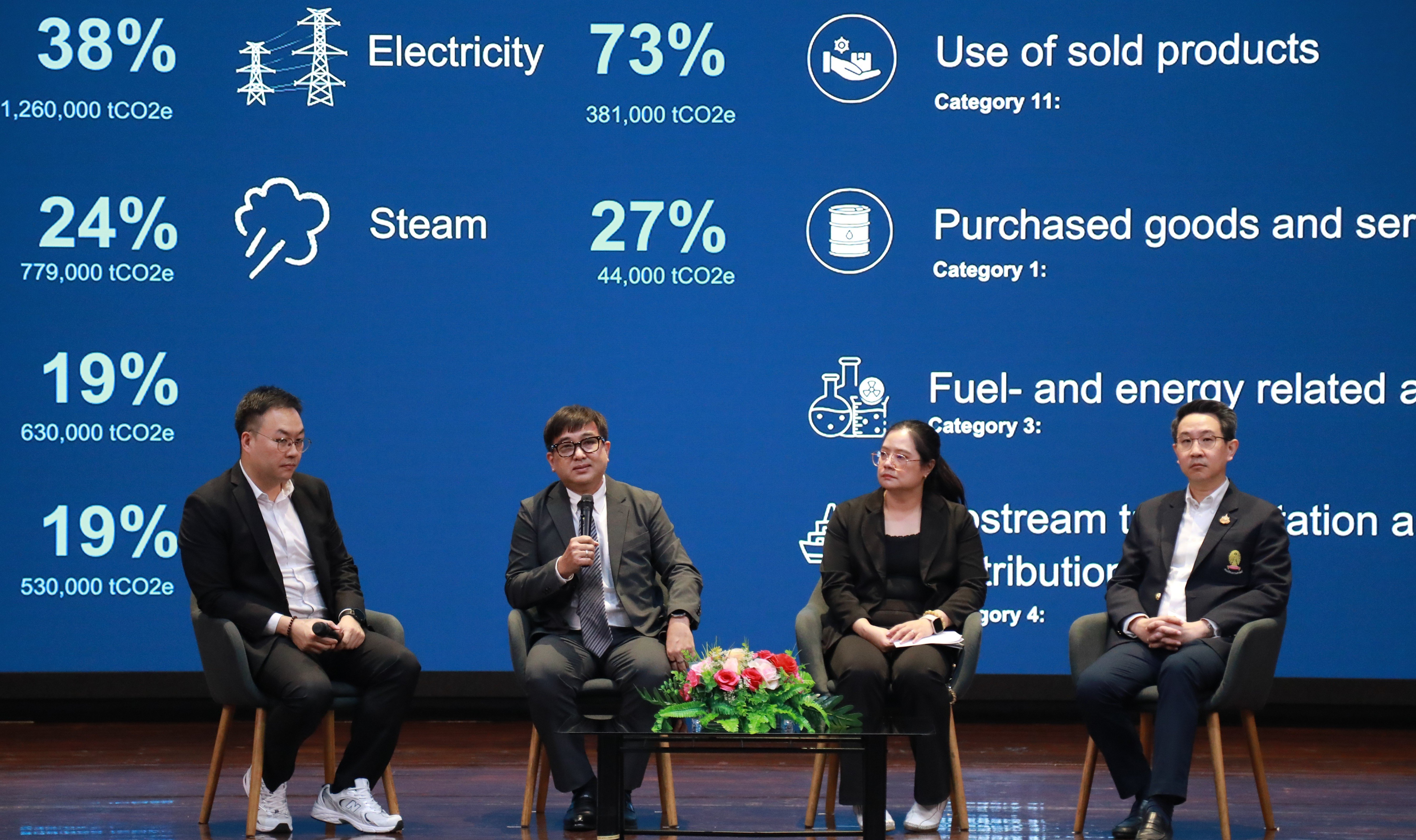 IRPC ผนึกภาครัฐ–วิชาการ ร่วมขับเคลื่อนประเทศไทยสู่เป้าหมาย Net Zero