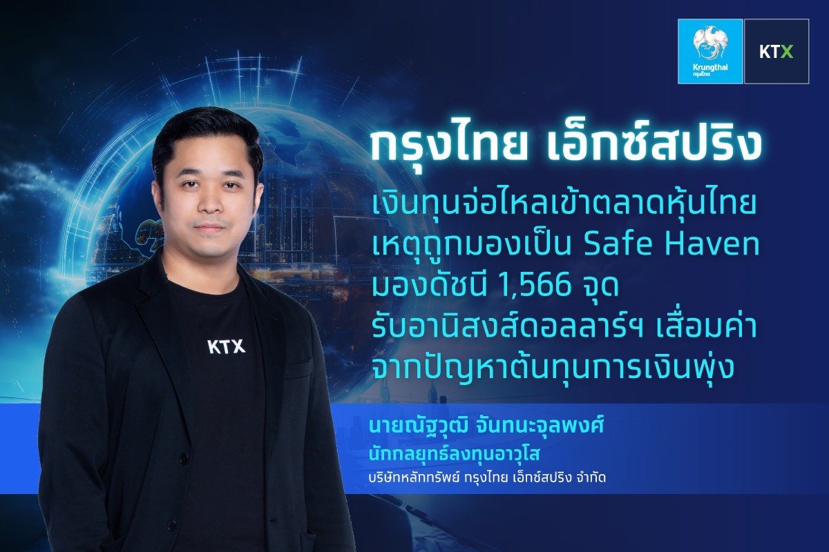 กรุงไทย เอ็กซ์สปริง ชี้เงินทุนจ่อไหลเข้าตลาดหุ้นไทยเหตุถูกมองเป็น Safe Haven มองดัชนี1,566 จุด