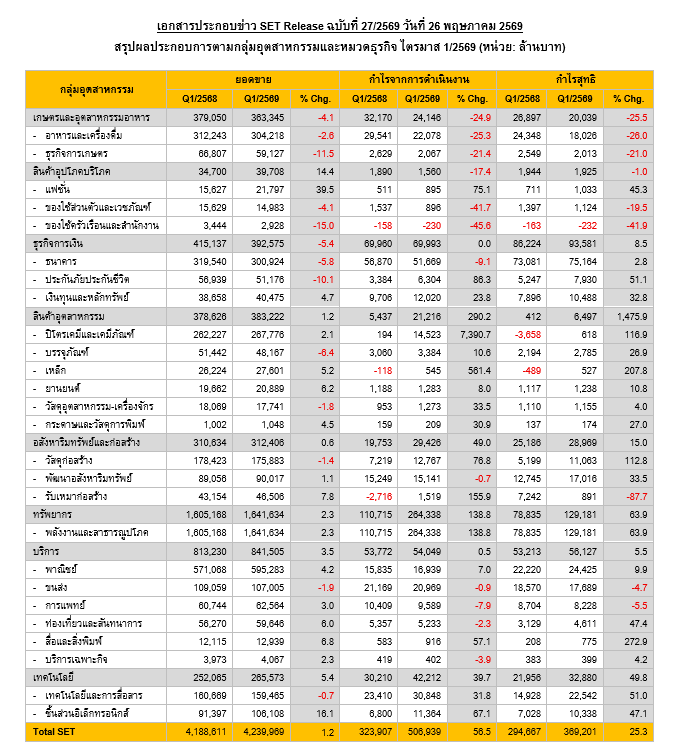 สกรีนช็อต 2026-05-27 110326.png