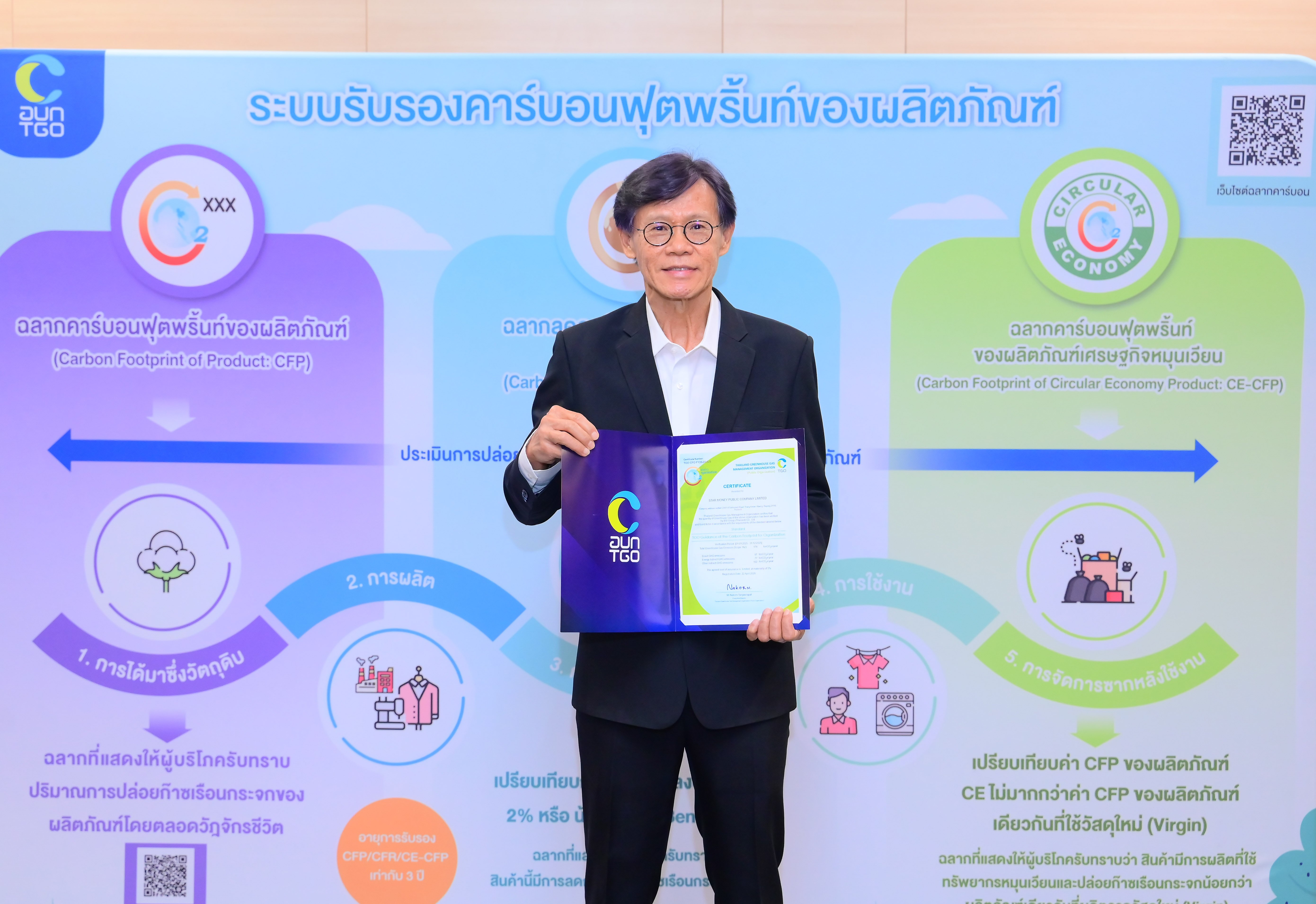 STARM คว้าประกาศนียบัตรรับรอง “คาร์บอนฟุตพริ้นท์องค์กร”