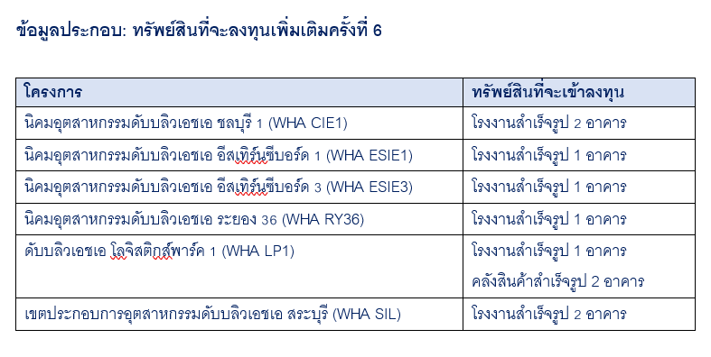 สกรีนช็อต 2026-10-27 112947.png