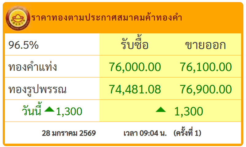สกรีนช็อต 2026-01-28 090812.png