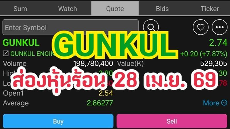 GUNKUL ส่องหุ้นร้อน 28 เม.ย. 69