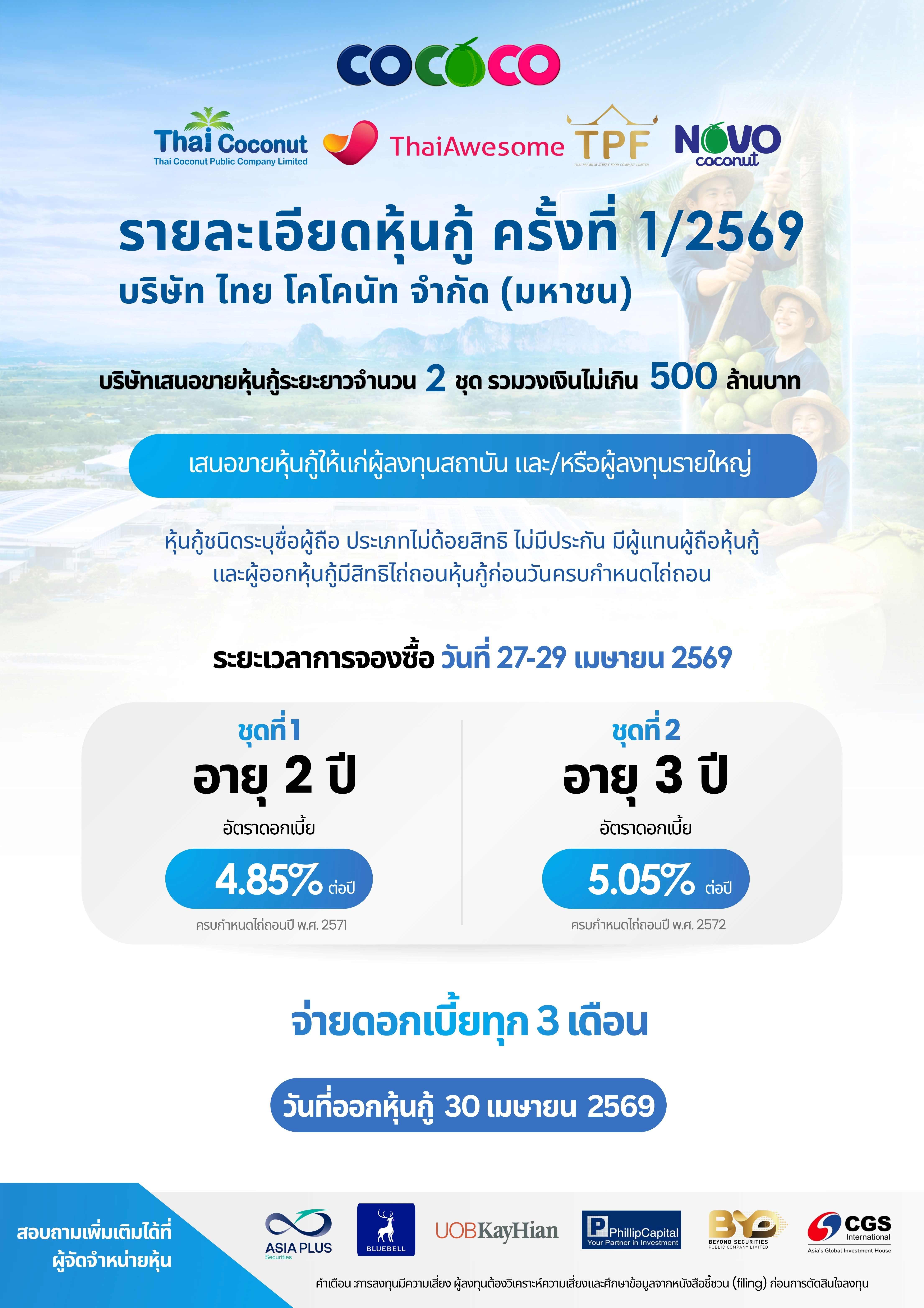 COCOCO รายละเอียดหุ้นกู้ ครั้งที่ 1 2568.jpg