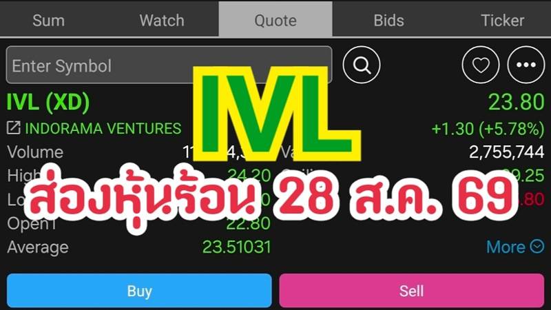 IVL ส่องหุ้นร้อน 28 ส.ค. 69