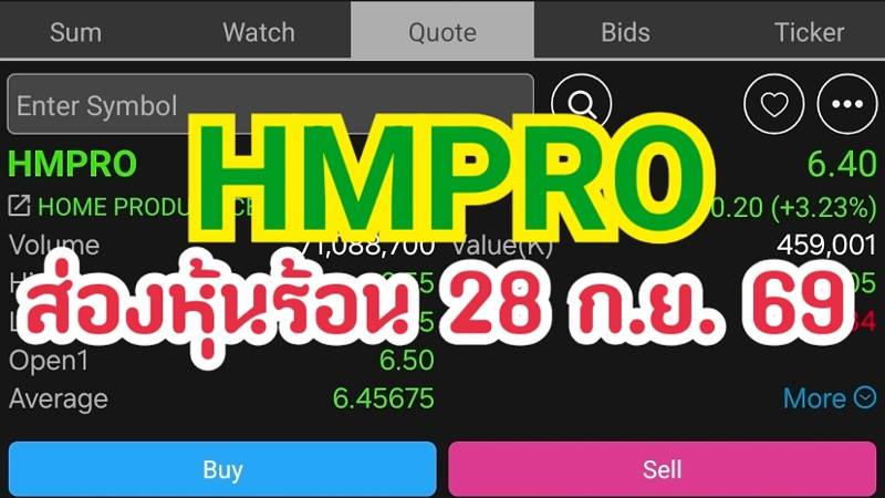 HMPRO ส่องหุ้นร้อน 28 ก.ย. 69