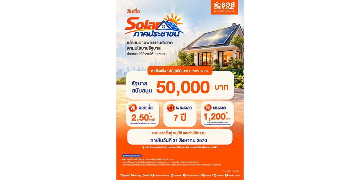 ธอส.พร้อมปล่อยกู้โครงการ Solar ภาคประชาชน  คิดดบ. 2.50% ต่อปี ผ่อนเดือนละ 1,200 บาท