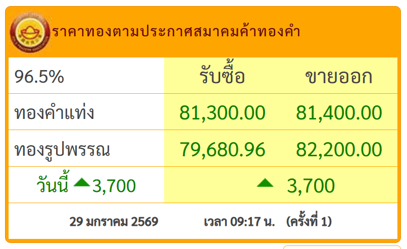 สกรีนช็อต 2026-01-29 093659.png