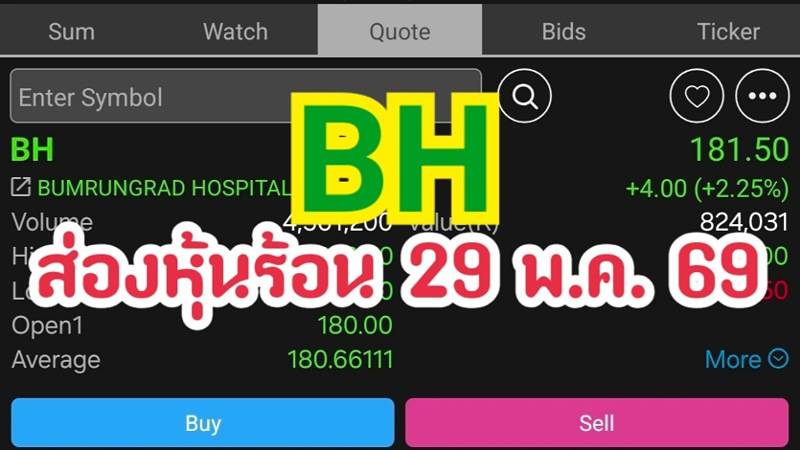 BH ส่องหุ้นร้อน 28 พ.ค. 69
