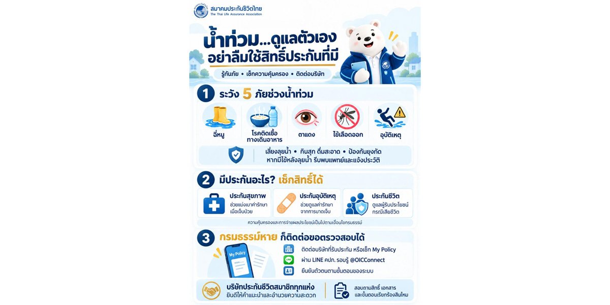 สมาคมประกันชีวิตไทยห่วงใยประชาชน พร้อมอำนวยความสะดวกดูแลผู้เอาประกันภัย