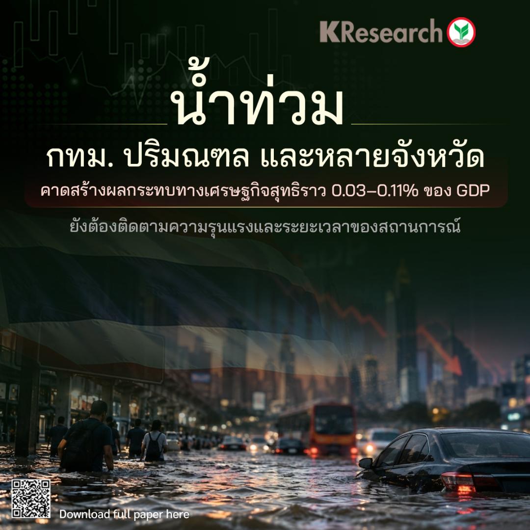 ศูนย์วิจัยกสิกรไทยคาดสถานการณ์น้ำท่วม กระทบเศรษฐกิจ ราว 0.03–0.11% ของ GDP