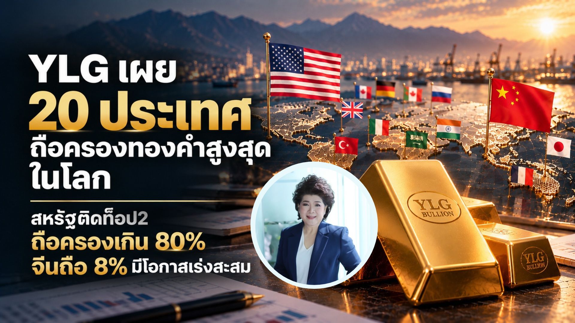 YLG เผย 20 ประเทศถือครองทองคำสูงสุดในโลก  สหรัฐติดท็อป2 ถือครองเกิน 80% จีนถือ 8% มีโอกาสเร่งสะสม