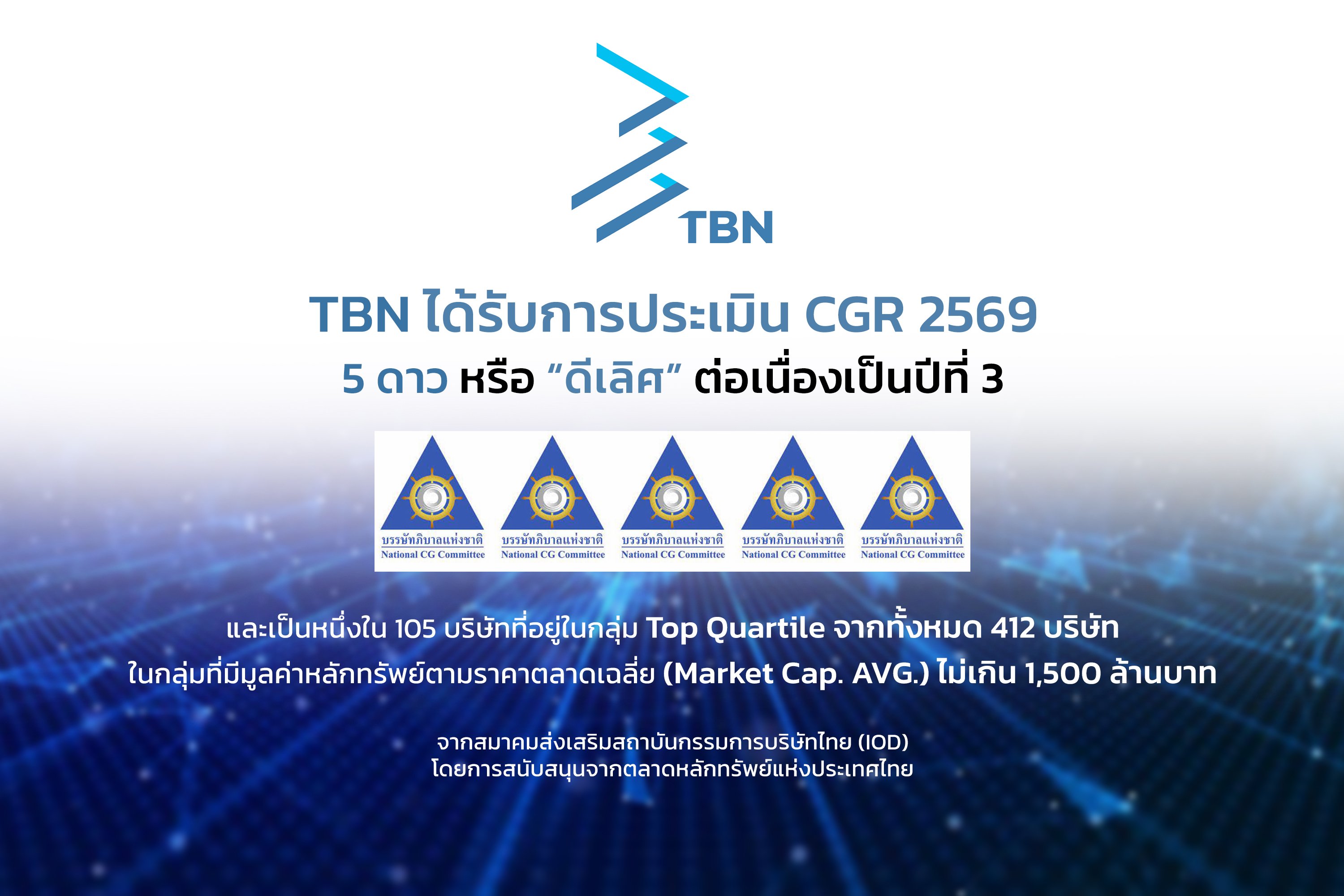 TBN คว้า CGR ระดับ 5 ดาว “ดีเลิศ” ต่อเนื่องปีที่ 3