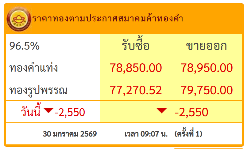 สกรีนช็อต 2026-01-30 093045.png
