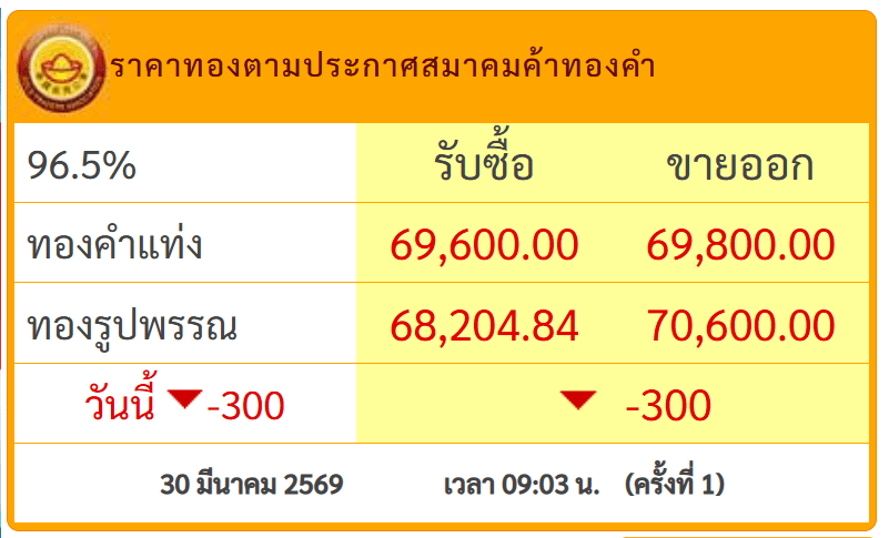 สกรีนช็อต 2026-03-30 091537.png