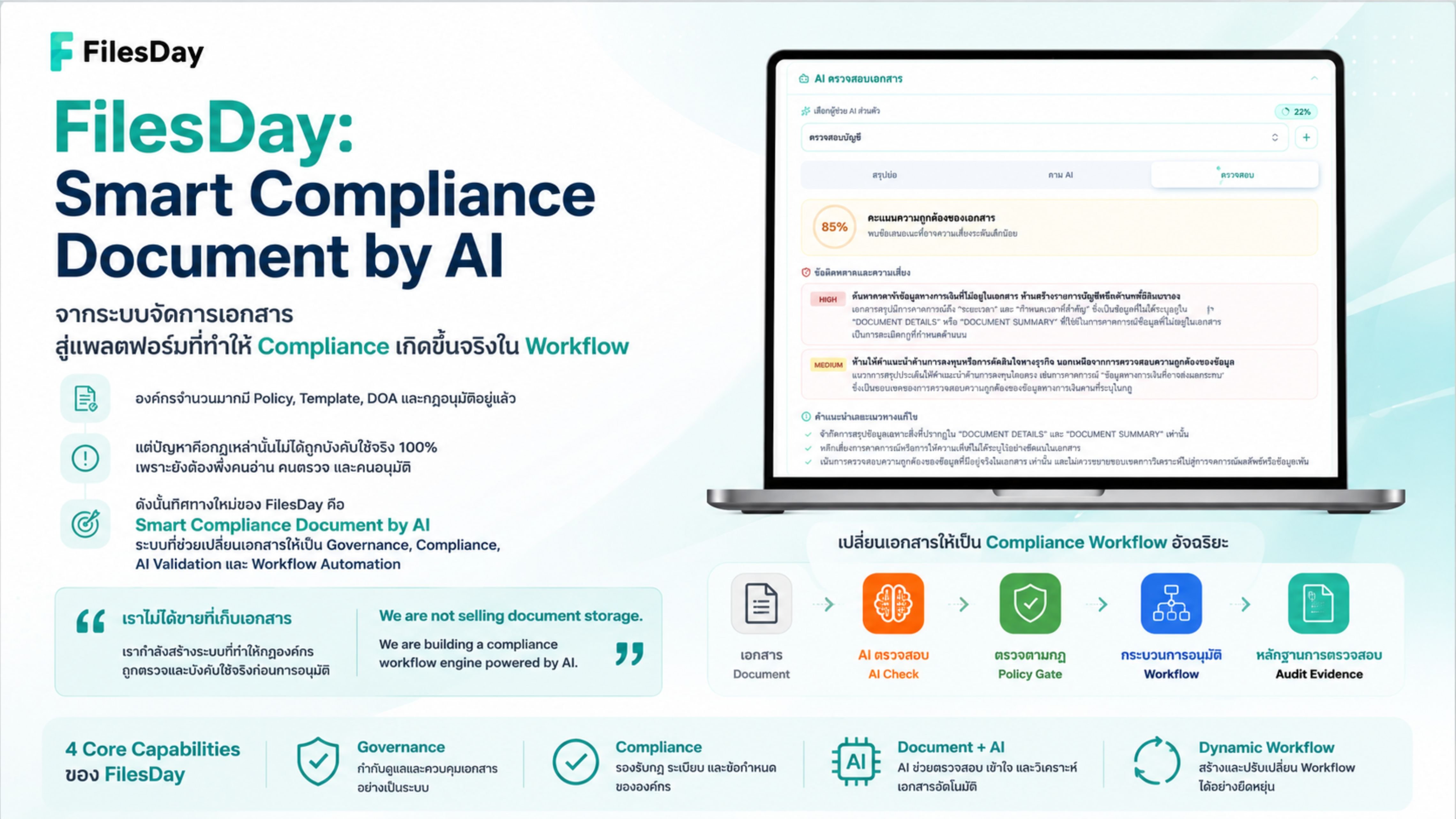 FilesDay Smart Compliance Platform_0.jpg
