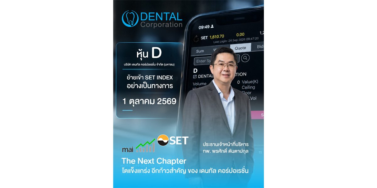 D ย้ายจาก mai เข้าเทรดกระดาน SET วันที่ 1 ต.ค.นี้ ผลงานโดดเด่นโตตามเป้าหมาย – ธุรกิจทันตกรรมแข็งแกร่ง