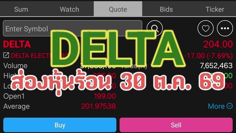DELTA ส่องหุ้นร้อน 30 ต.ค. 69