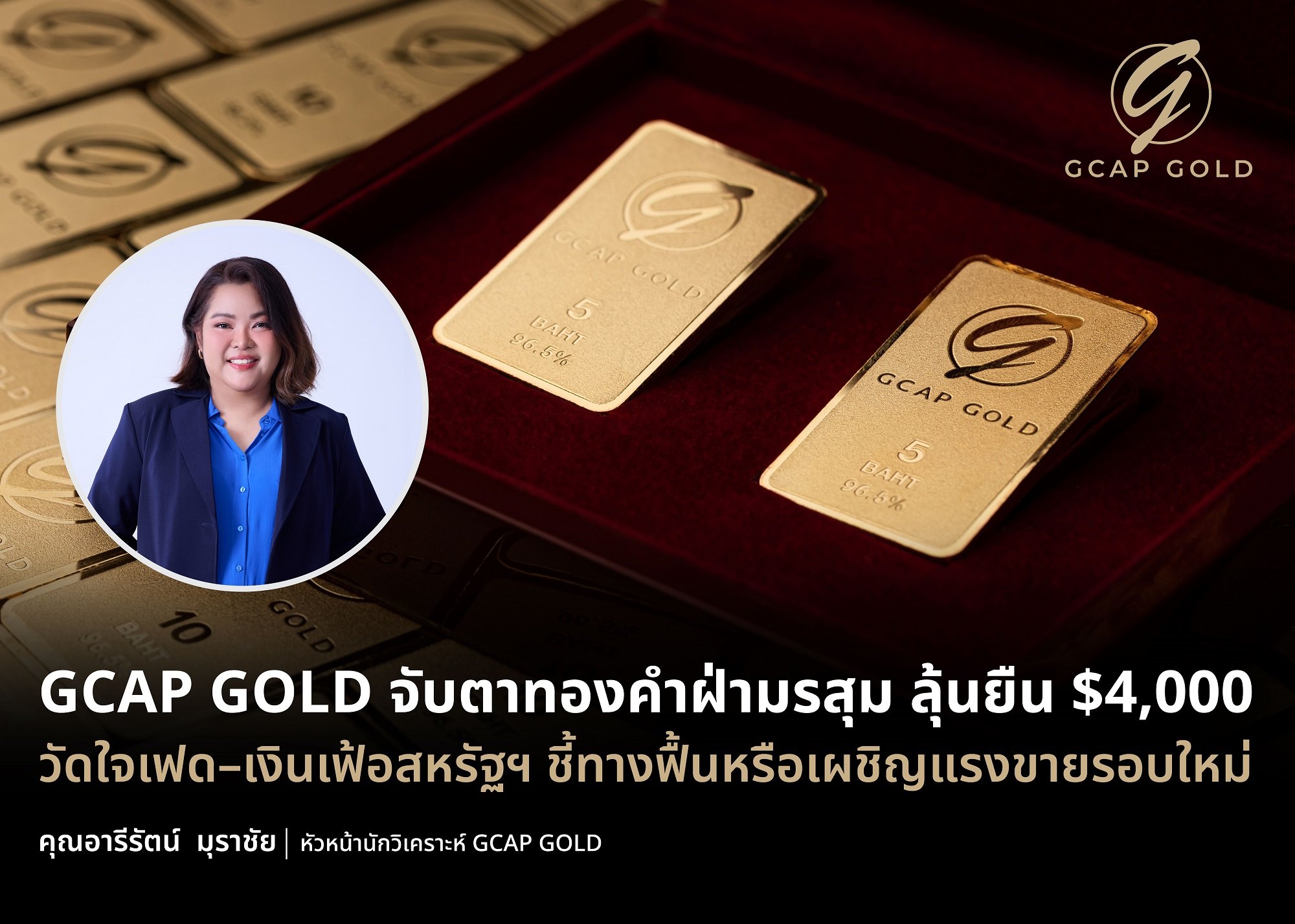 GCAP GOLD จับตาทองคำฝ่ามรสุม ลุ้นยืน $4,000 วัดใจเฟด–เงินเฟ้อสหรัฐฯ ชี้ทางฟื้นหรือเผชิญแรงขายรอบใหม่