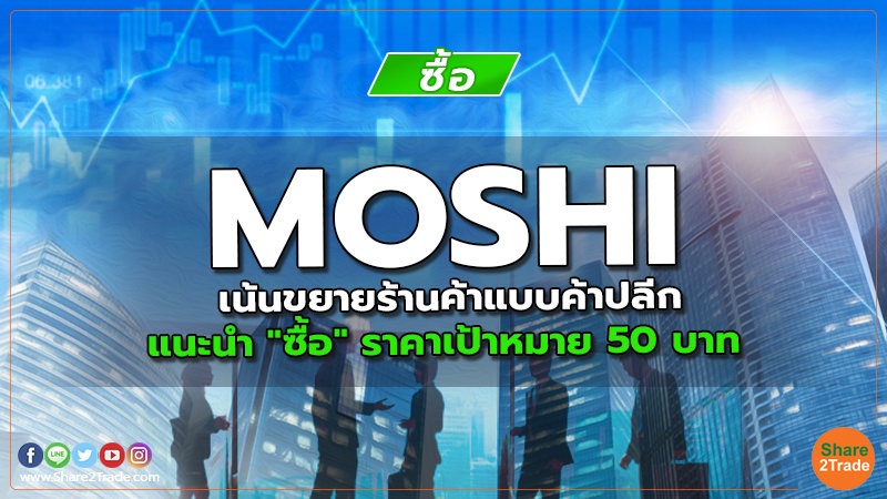 MOSHI เน้นขยายร้านค้าแบบค้าปลีก แนะนำ "ซื้อ" ราคาเป้าหมาย 50 บาท