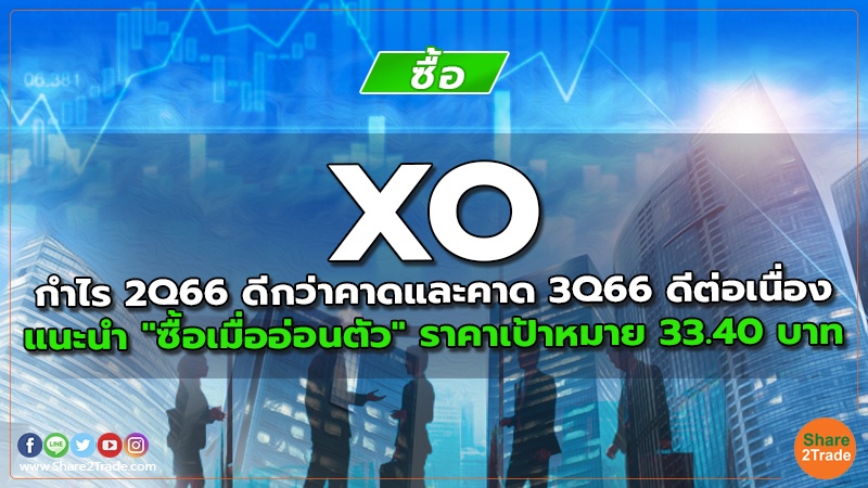 XO กำไร 2Q66 ดีกว่าคาดและคาด 3Q66 ดีต่อเนื่อง แนะนำ "ซื้อเมื่ออ่อนตัว" ราคาเป้าหมาย 33.40 บาท