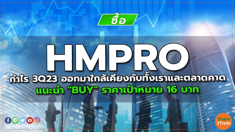 HMPRO กําไร 3Q23 ออกมาใกล้เคียงกับทั้งเราและตลาดคาด แนะนำ "BUY" ราคาเป้าหมาย 16 บาท