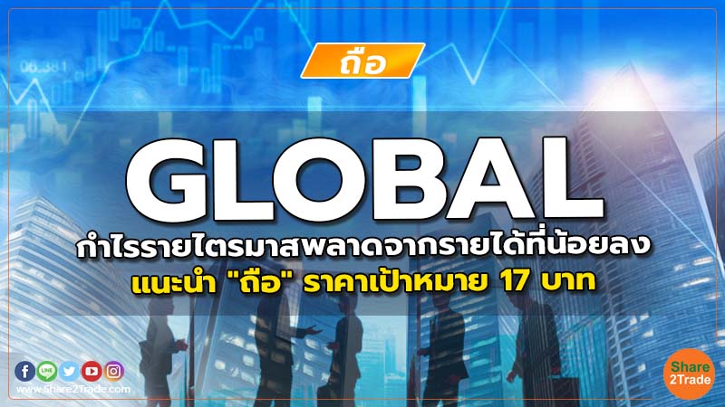 Resecrh GLOBAL กำไรรายไตรมาสพลาดจากรายได้ที่น้อยล.jpg