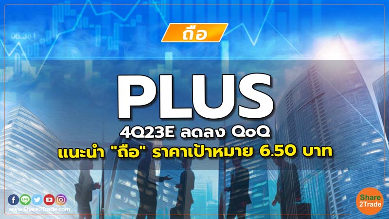 PLUS 4Q23E ลดลง QoQ แนะนำ "ถือ" ราคาเป้าหมาย 6.50 บาท