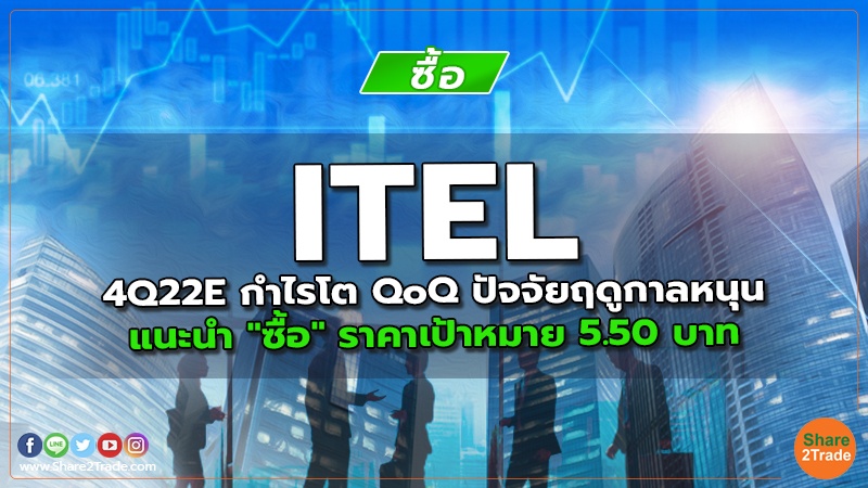 ITEL 4Q22E กำไรโต QoQ ปัจจัยฤดูกาลหนุน แนะนำ "ซื้อ" ราคาเป้าหมาย 5.50 บาท