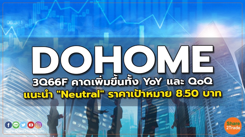 DOHOME 3Q66F คาดเพิ่มขึ้นทั้ง YoY และ QoQ แนะนำ "Neutral" ราคาเป้าหมาย 8.50 บาท