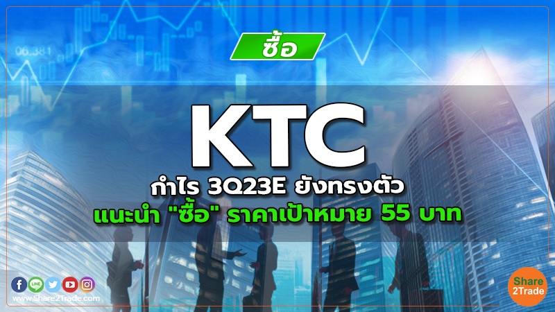 KTC กำไร 3Q23E ยังทรงตัว แนะนำ "ซื้อ" ราคาเป้าหมาย 55 บาท