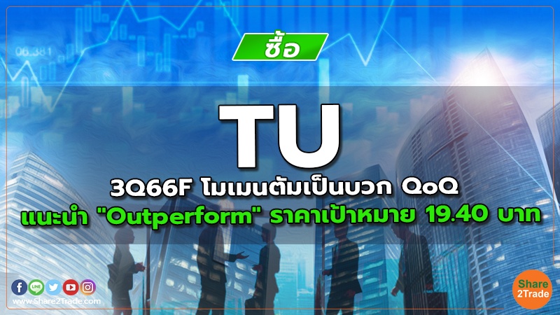 TU 3Q66F โมเมนตัมเป็นบวก QoQ แนะนำ "Outperform" ราคาเป้าหมาย 19.40 บาท