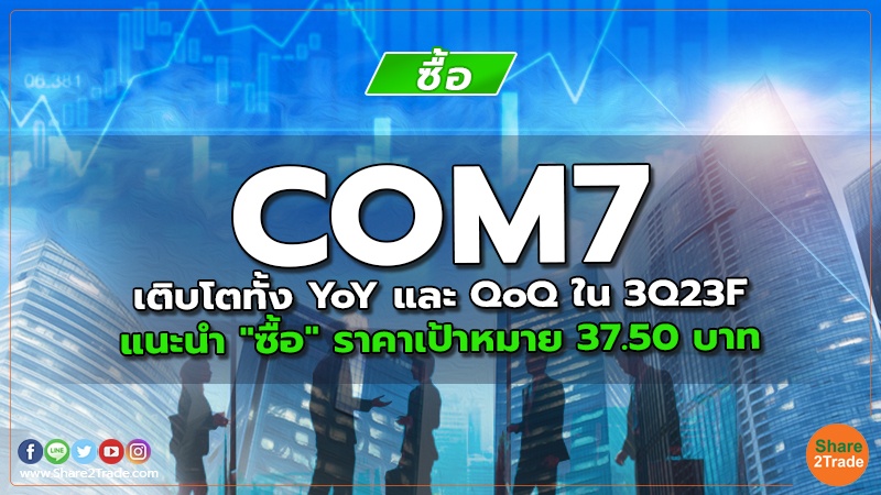 COM7 เติบโตทั้ง YoY และ QoQ ใน 3Q23F แนะนำ "ซื้อ" ราคาเป้าหมาย 37.50 บาท