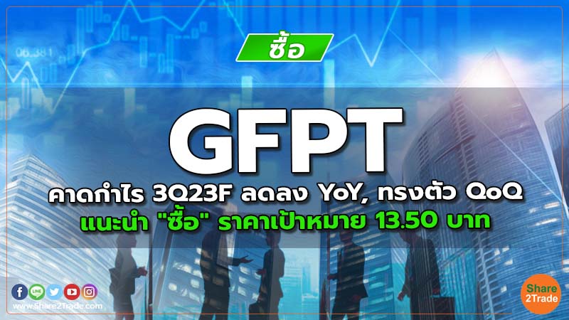 GFPT คาดกำไร 3Q23F ลดลง YoY, ทรงตัว QoQ แนะนำ "ซื้อ" ราคาเป้าหมาย 13.50 บาท