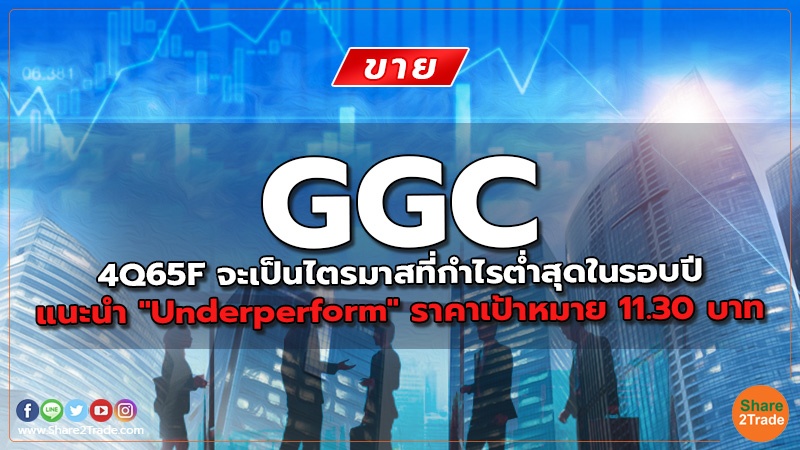 GGC 4Q65F จะเป็นไตรมาสที่กำไรสุดในรอบปี แนะนำ "Underperform" ราคาเป้าหมาย 11.30 บาท